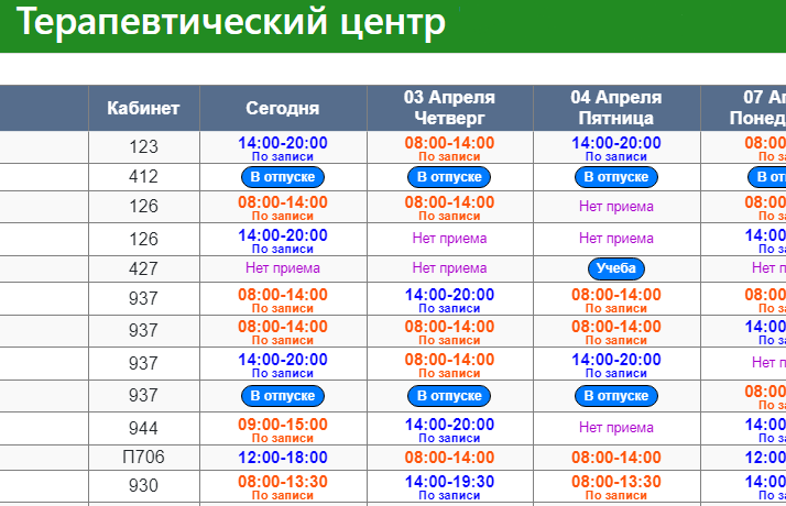 finance